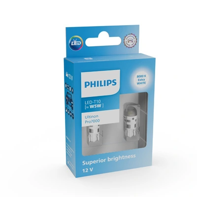 Bulb, direction indicator