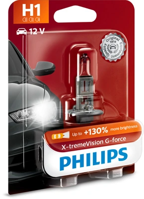 Bulb, spotlight