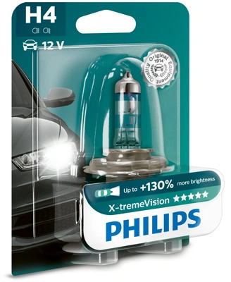 Bulb, spotlight