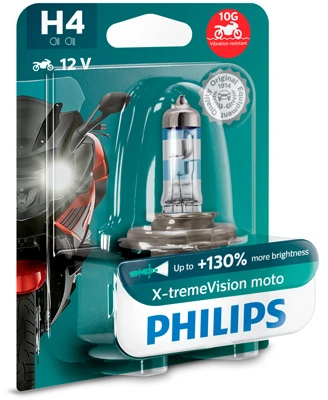 Bulb, spotlight