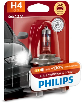 Bulb, spotlight