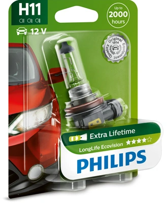 Bulb, spotlight