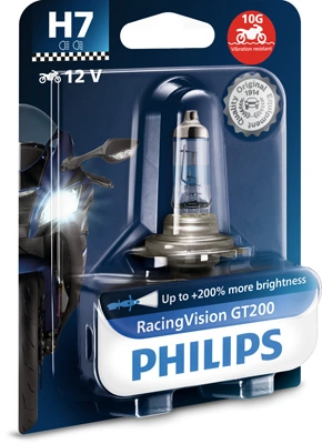 Bulb, spotlight