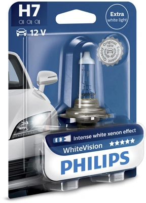 Bulb, spotlight