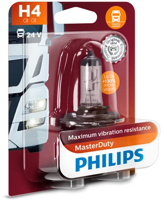 Bulb, spotlight