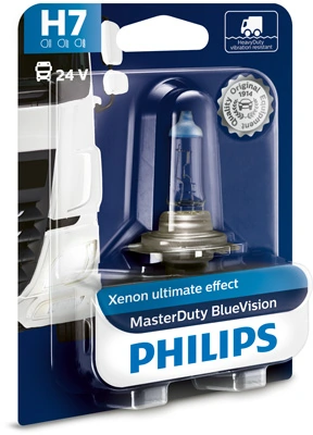 Bulb, spotlight