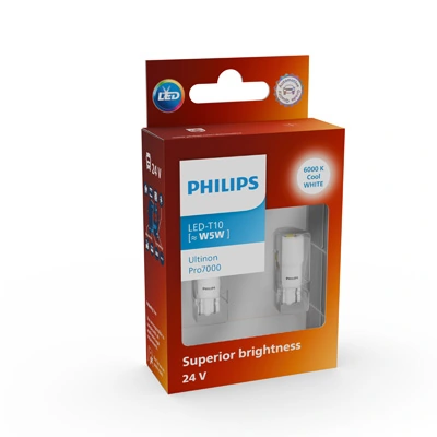 Bulb, direction indicator