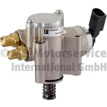 High-pressure Pump