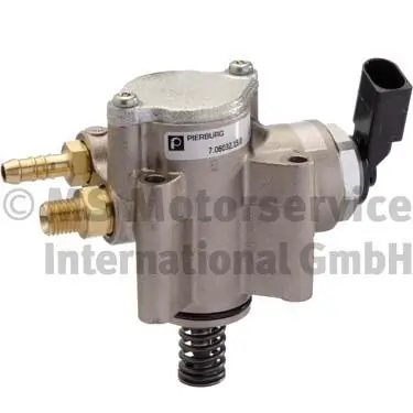 High-pressure Pump