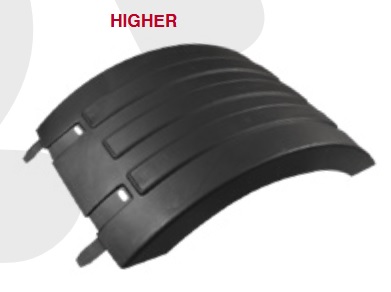 Mudguard upper