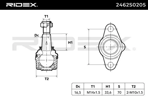 Ball Joint