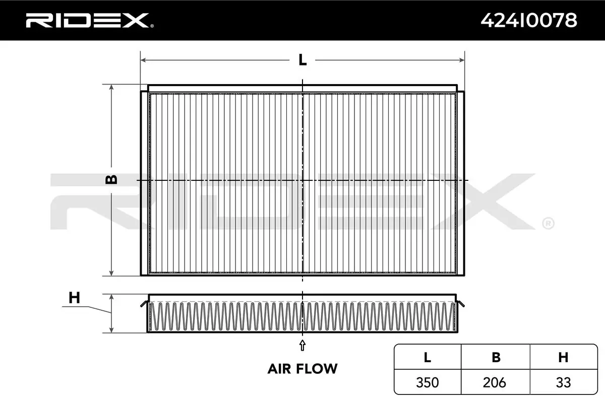 Filter, cabin air