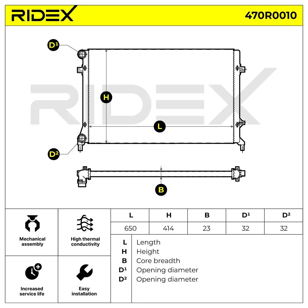 Radiator, engine cooling