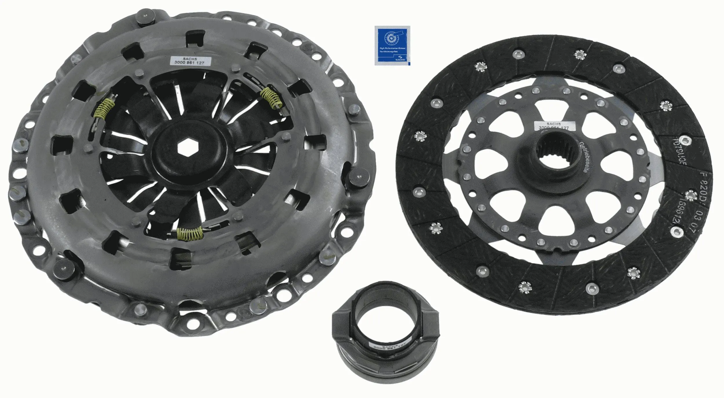 Clutch Kit