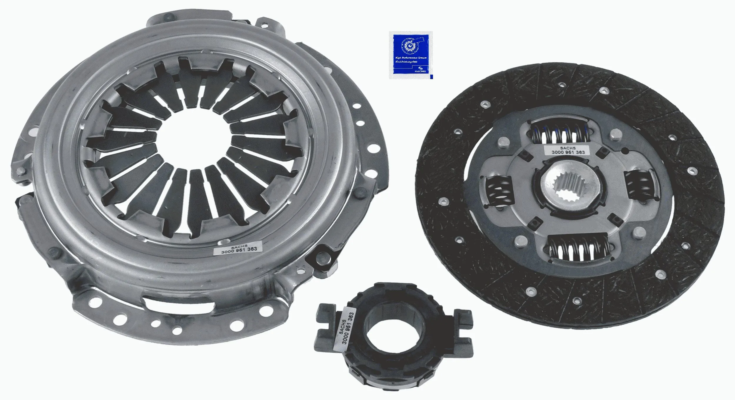 Clutch Kit