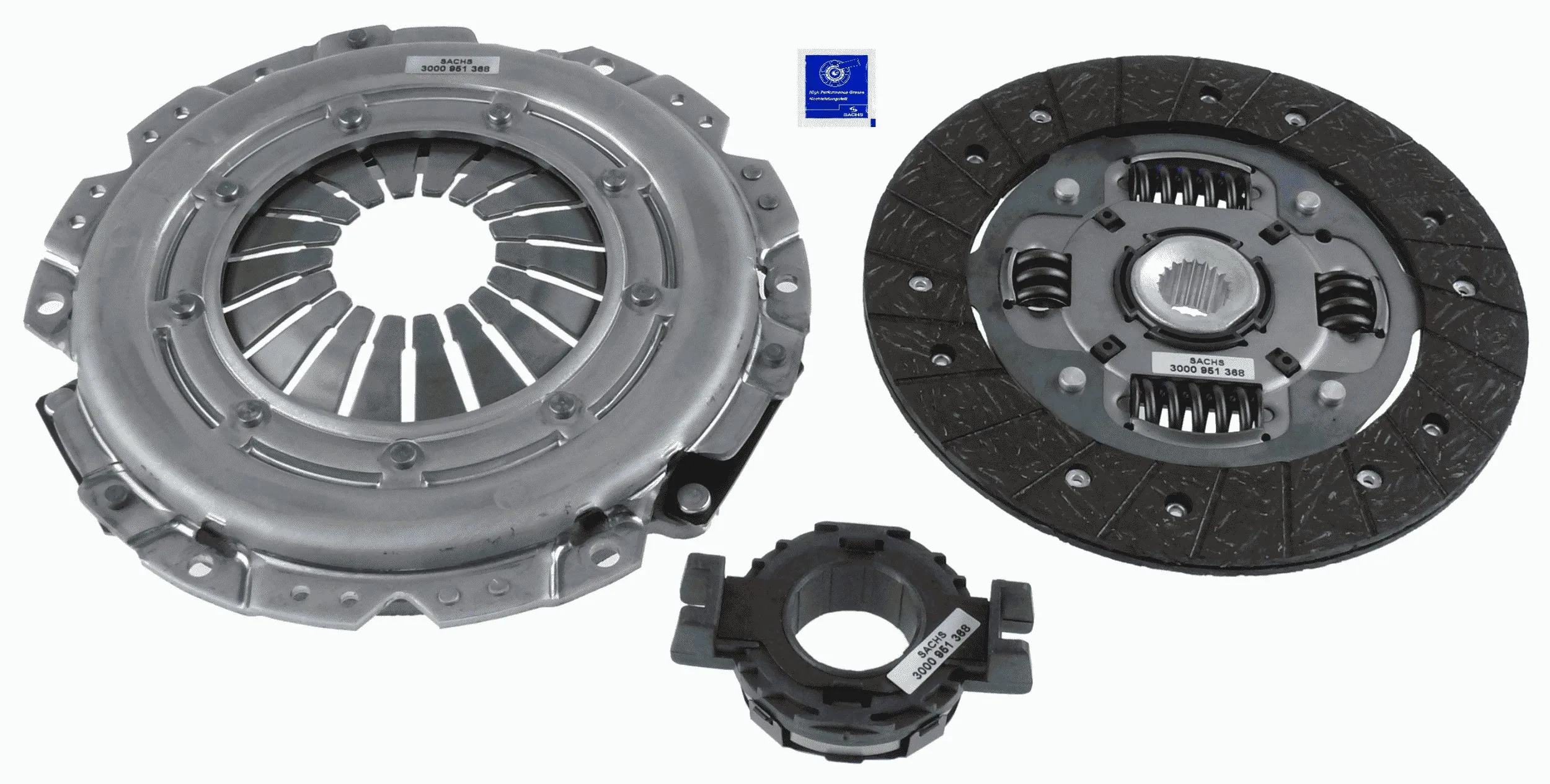 Clutch Kit
