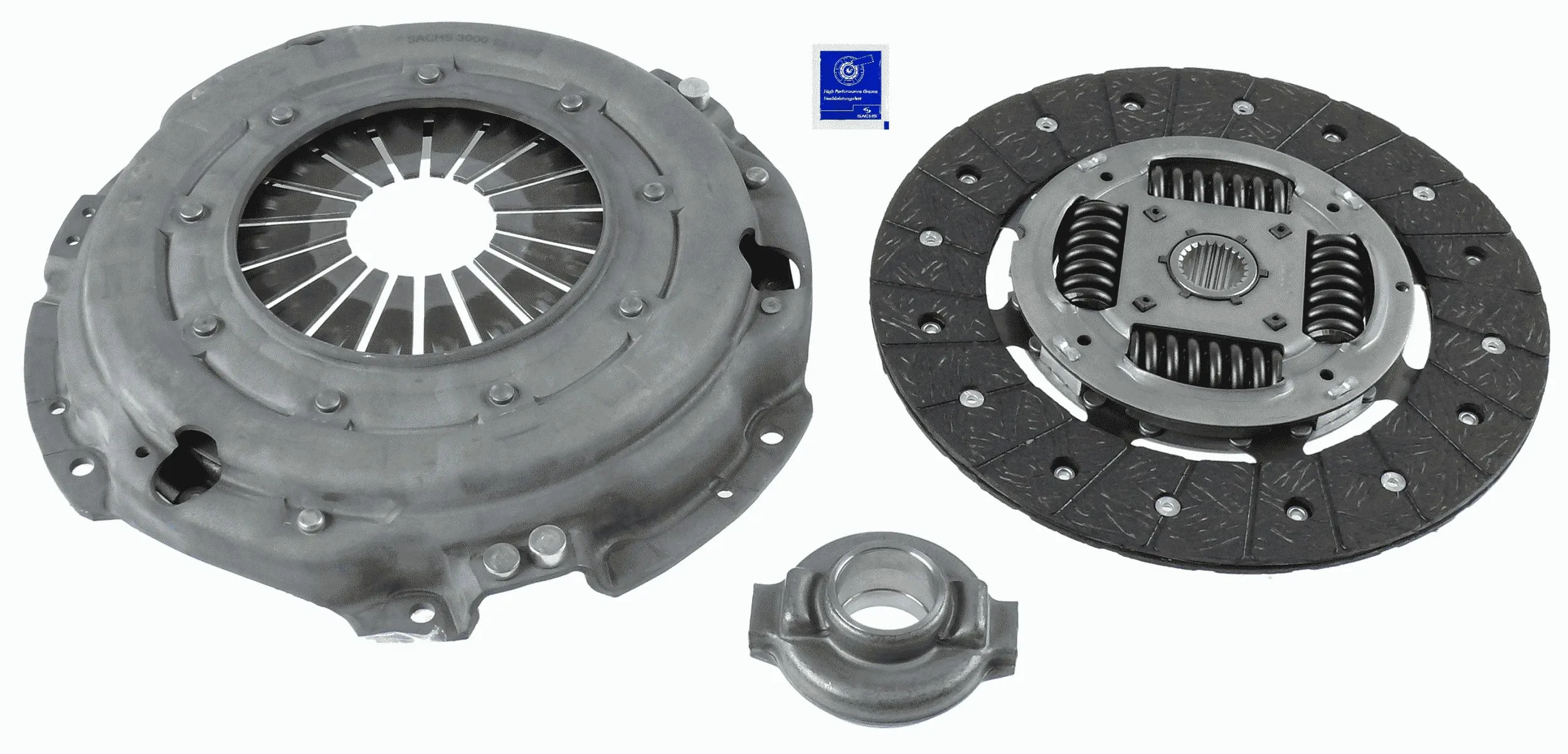 Clutch Kit