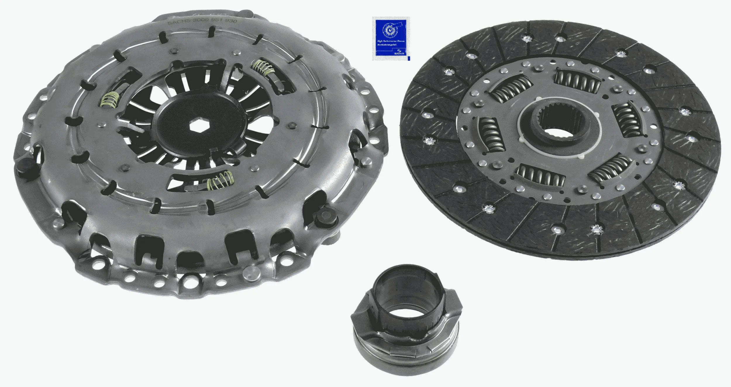 Clutch Kit
