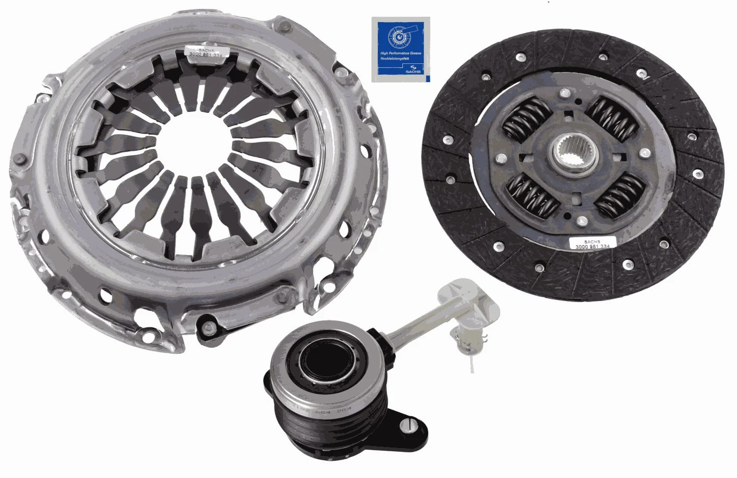 Clutch Kit