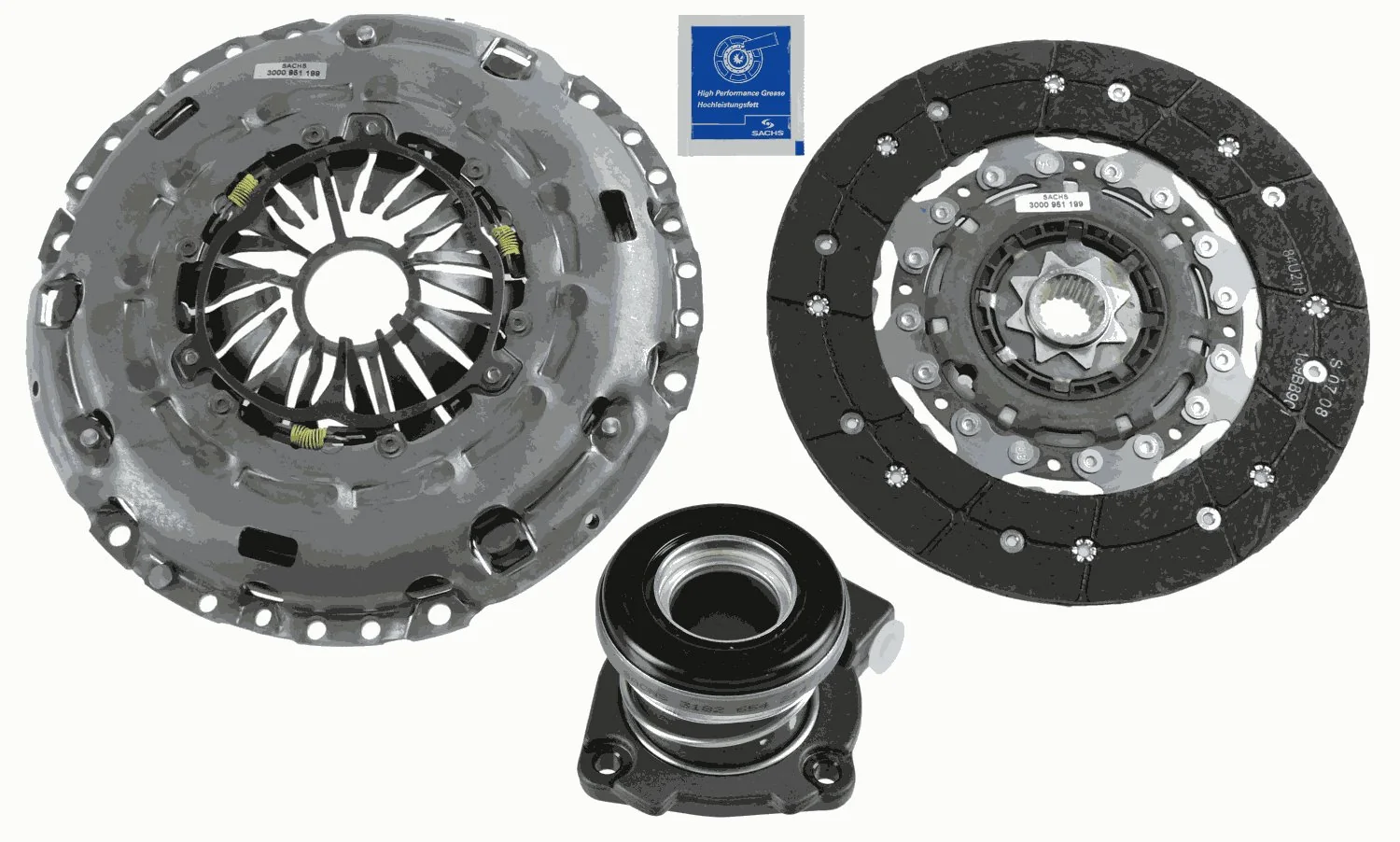 Clutch Kit