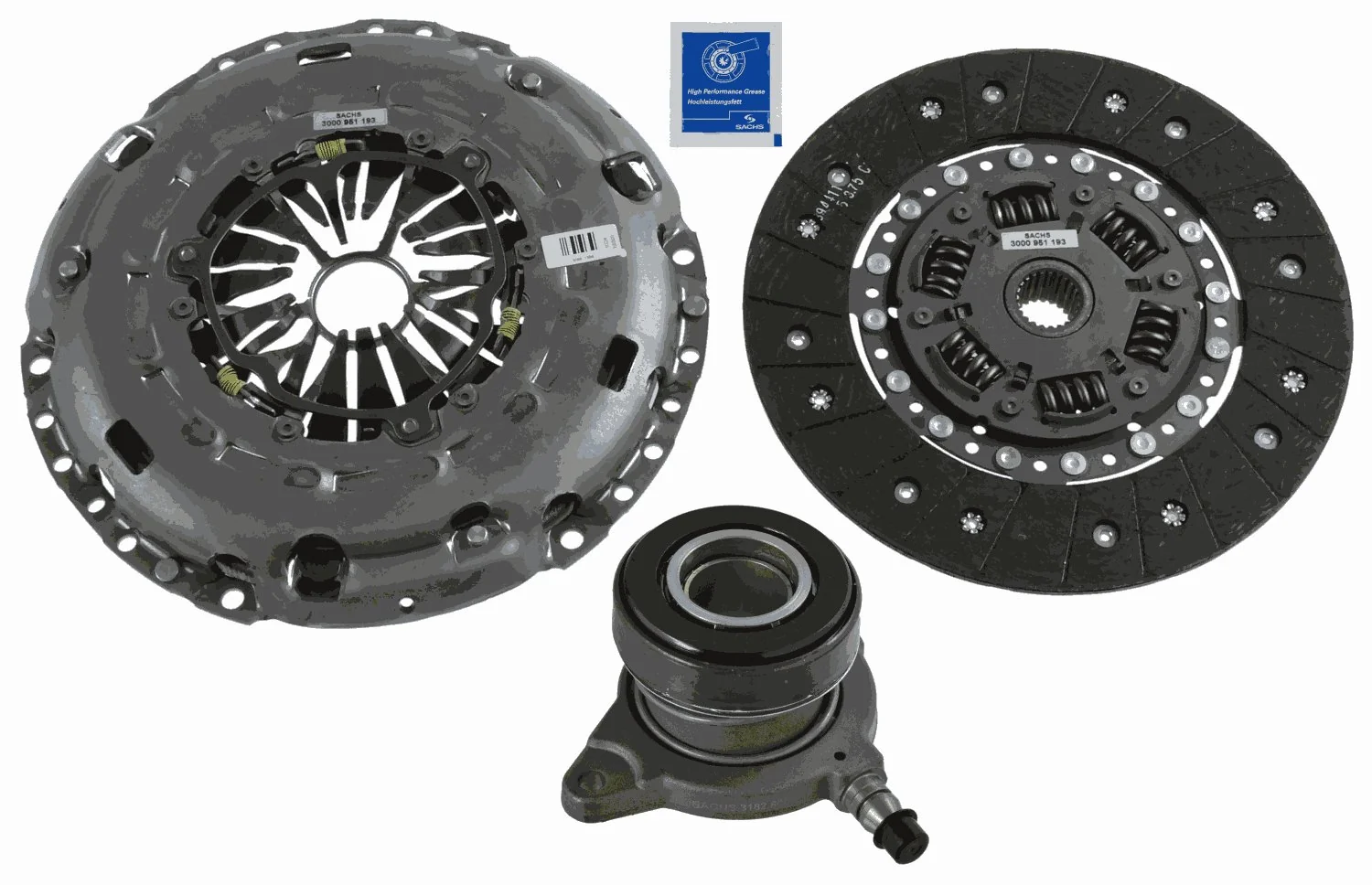 Clutch Kit