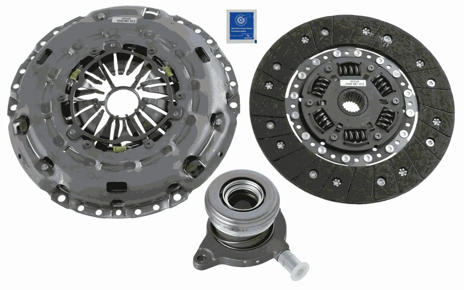 Clutch Kit