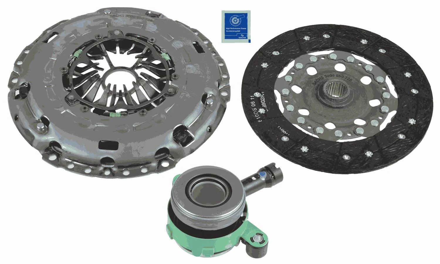 Clutch Kit
