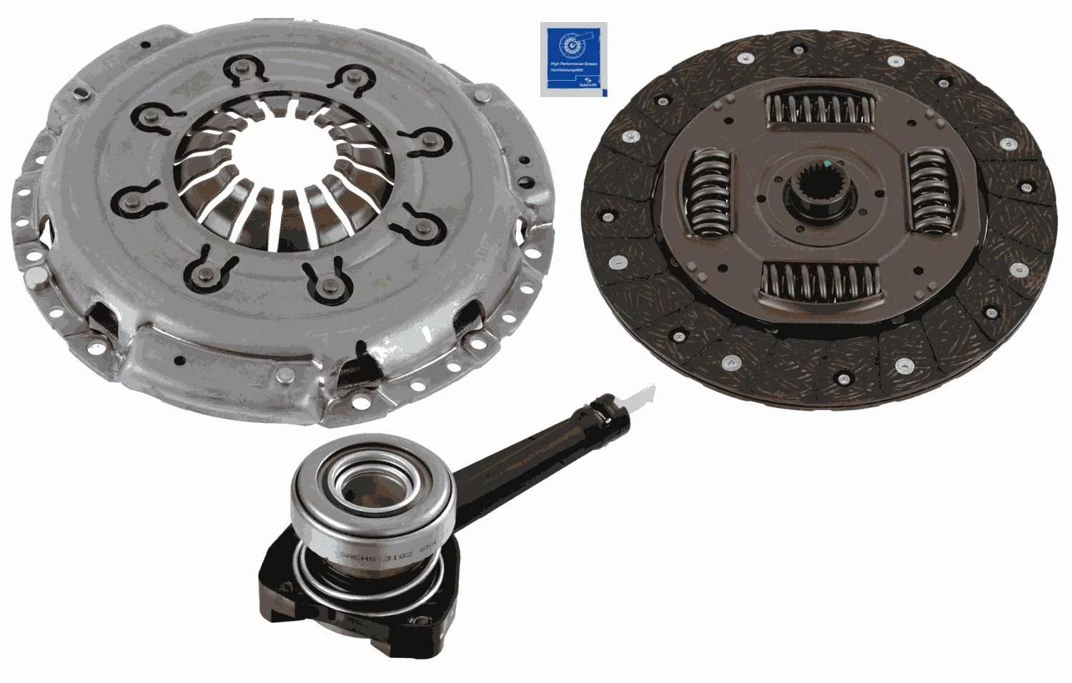 Clutch Kit