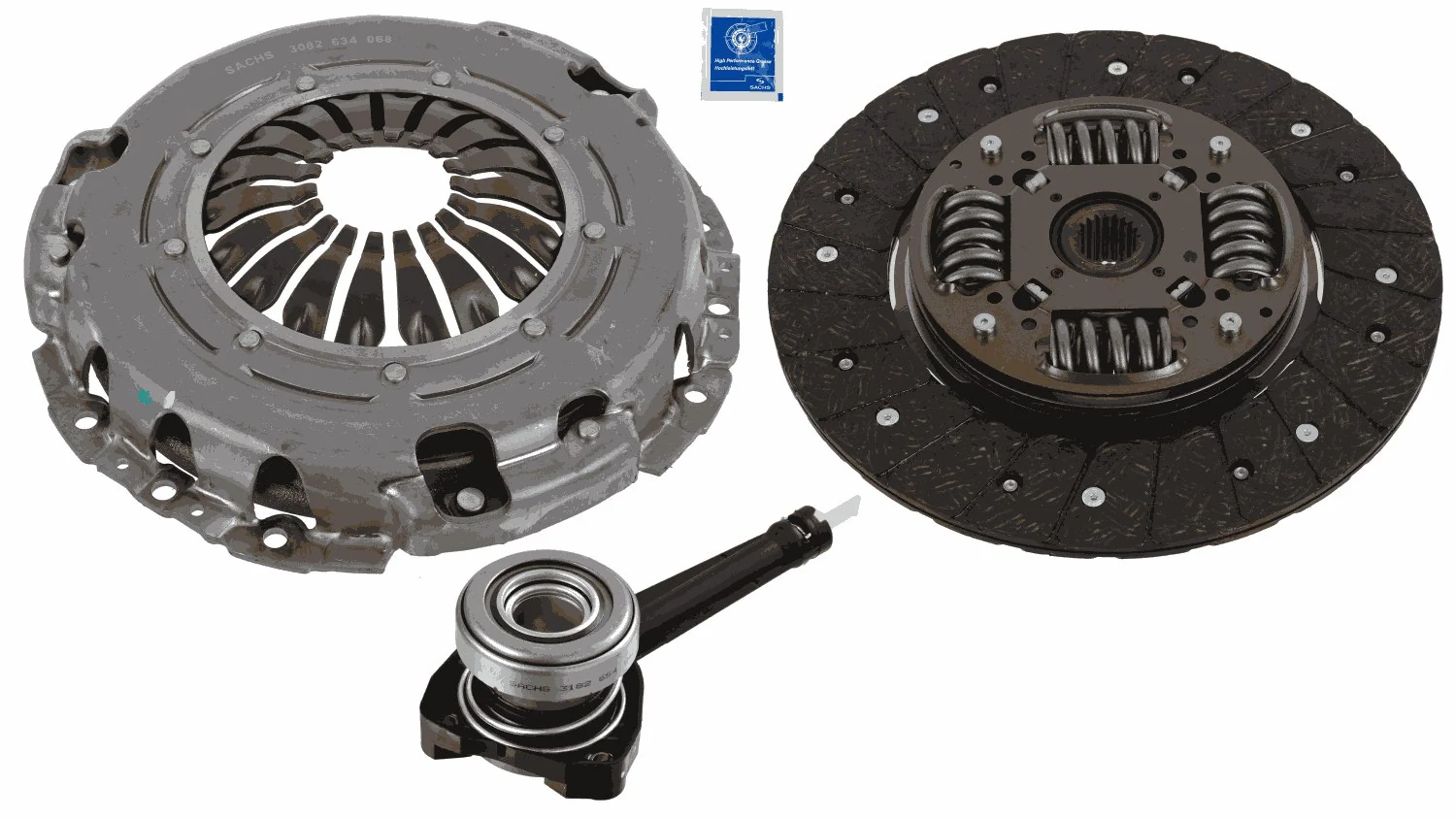 Clutch Kit