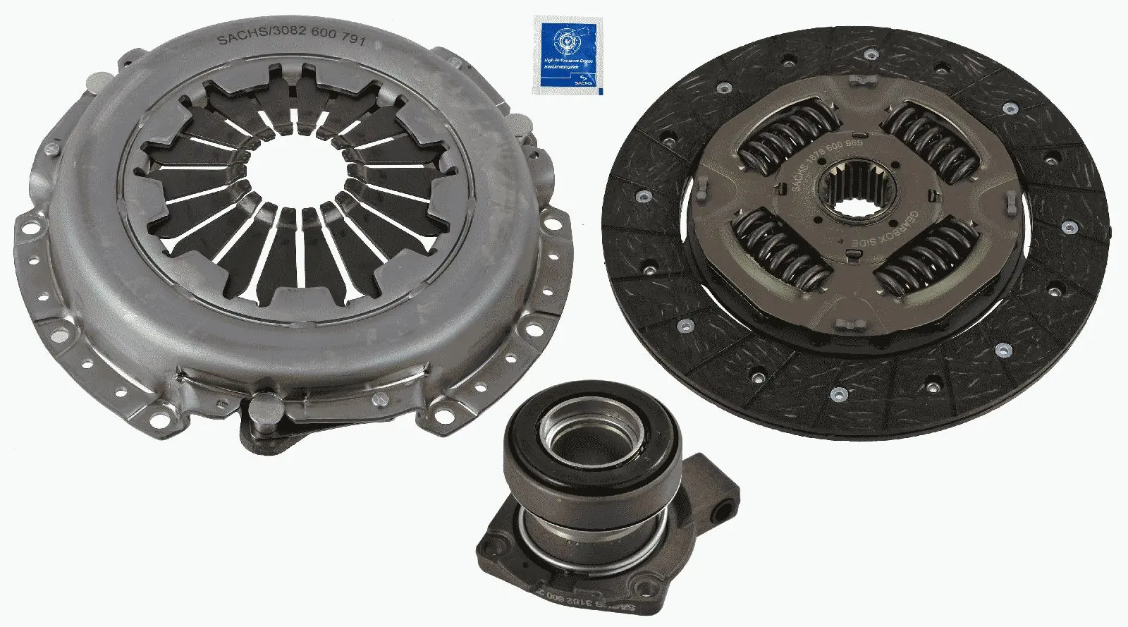 Clutch Kit