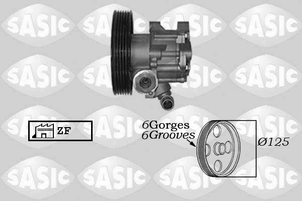 Hydraulic Pump, steering