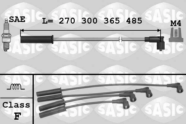 Ignition Cable Kit