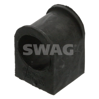 Mounting, stabiliser bar