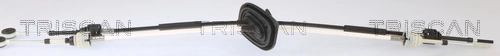 Cable Pull, manual transmission