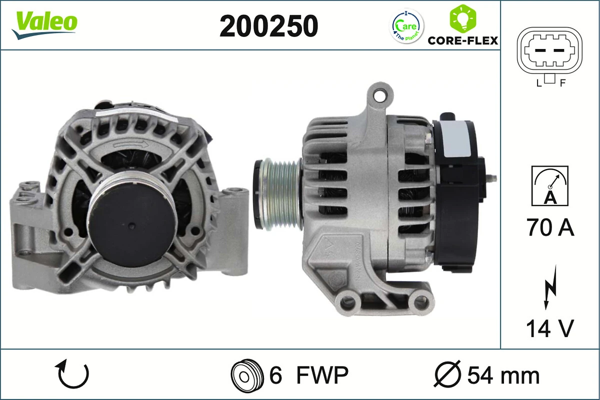 Alternator