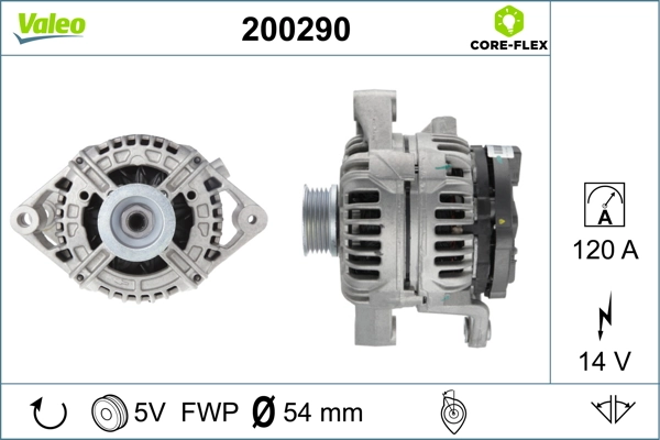Alternator