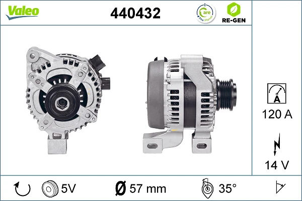 Alternator