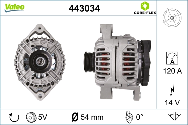 Alternator