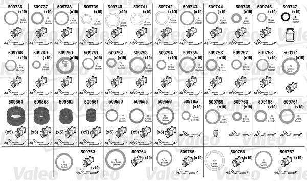O-Ring Repair Set