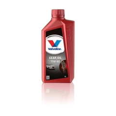 Automatic Transmission Fluid