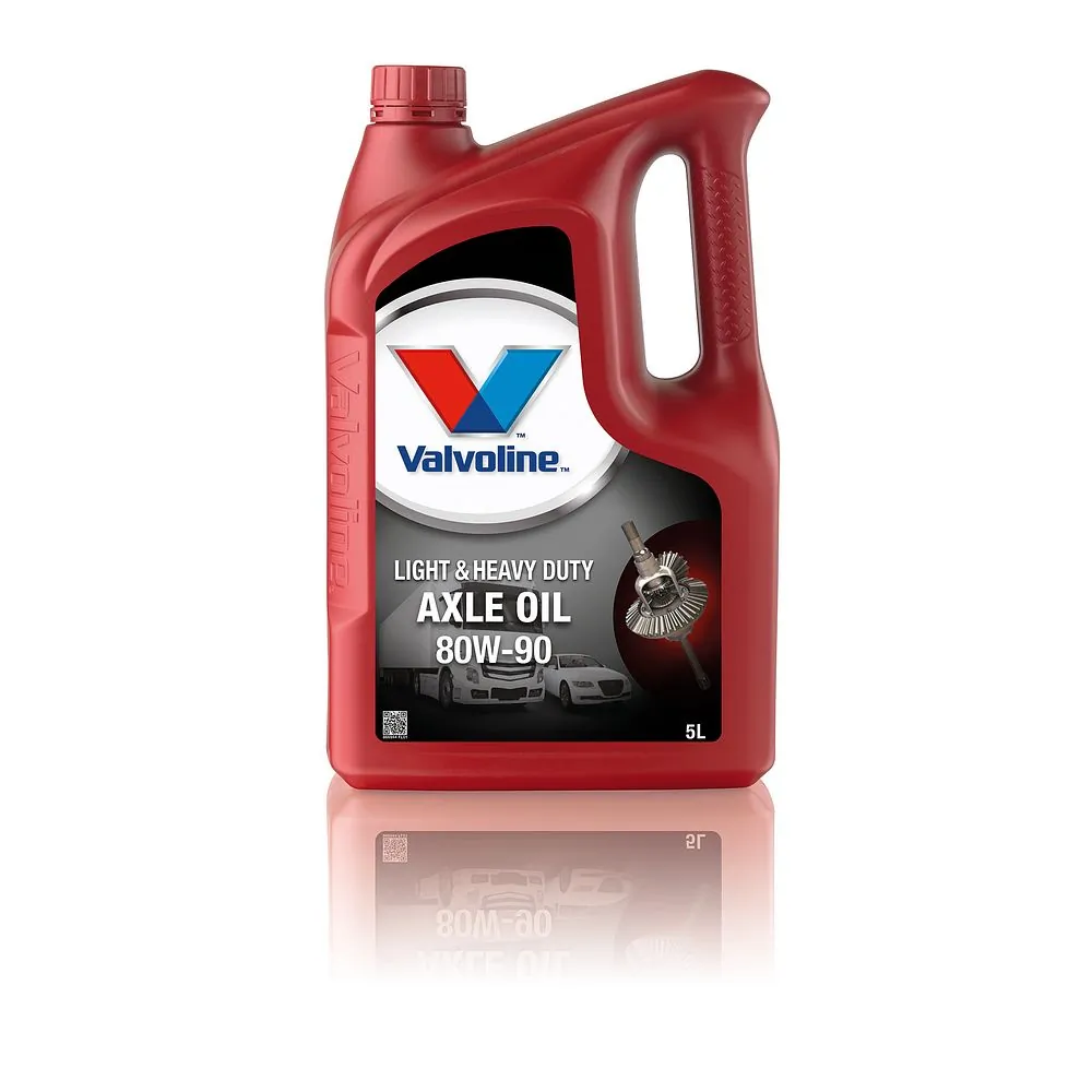 Automatic Transmission Fluid
