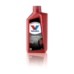 Automatic Transmission Fluid