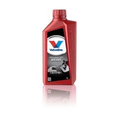 Automatic Transmission Fluid