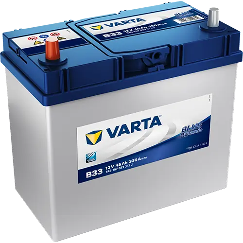 Starter Battery
