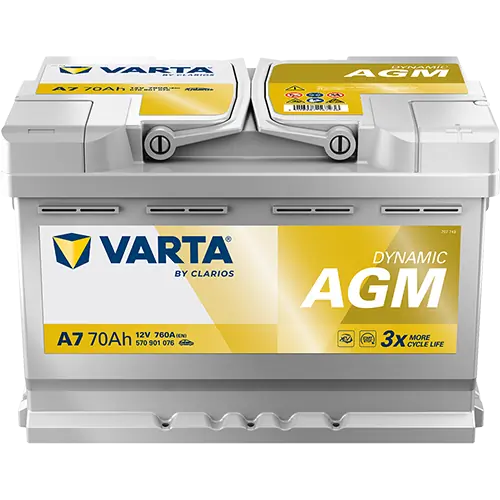 Starter Battery