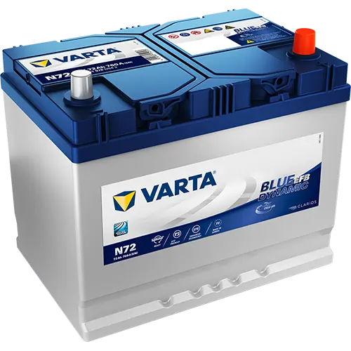 Starter Battery